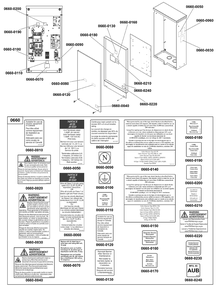 Decals Group - Ats Warning (Used After Serial No. 1023533174) Diagram and Parts List for 071070-04  Briggs and Stratton Generator